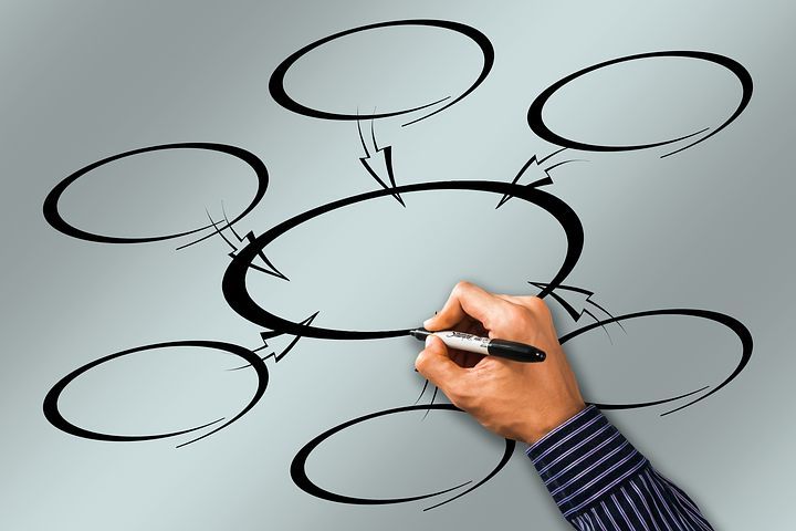 Bullhorn and Astute Payroll announced their joint venture with Kelly Services and The Persol Group. File photo